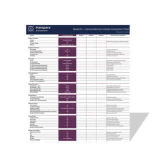 Vendor Comparison Checklist Promo